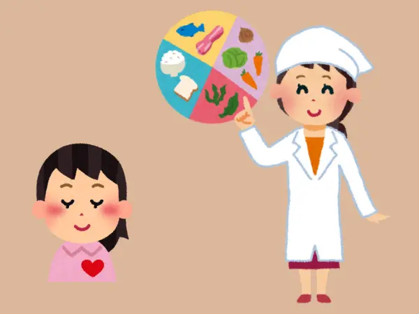 まとめ
お通じの変化や痒みなど、一時的な体の反応もあったが3か月で落ち着いた